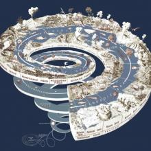 A diagram of the geological time scale. It shows a spiral depicting various stages of geological time.